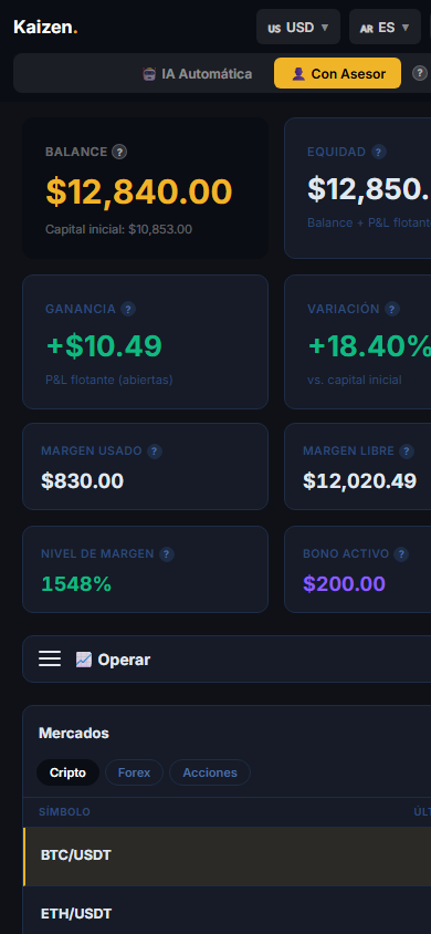 La plataforma Algoriz en un teléfono: balance de la cuenta, métricas y el gráfico del activo.