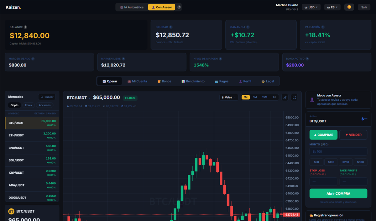 Pantalla de operación de la plataforma Algoriz con el balance, las métricas de la cuenta y el gráfico de BTC/USDT.